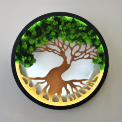 пано зі стабілізованого моху